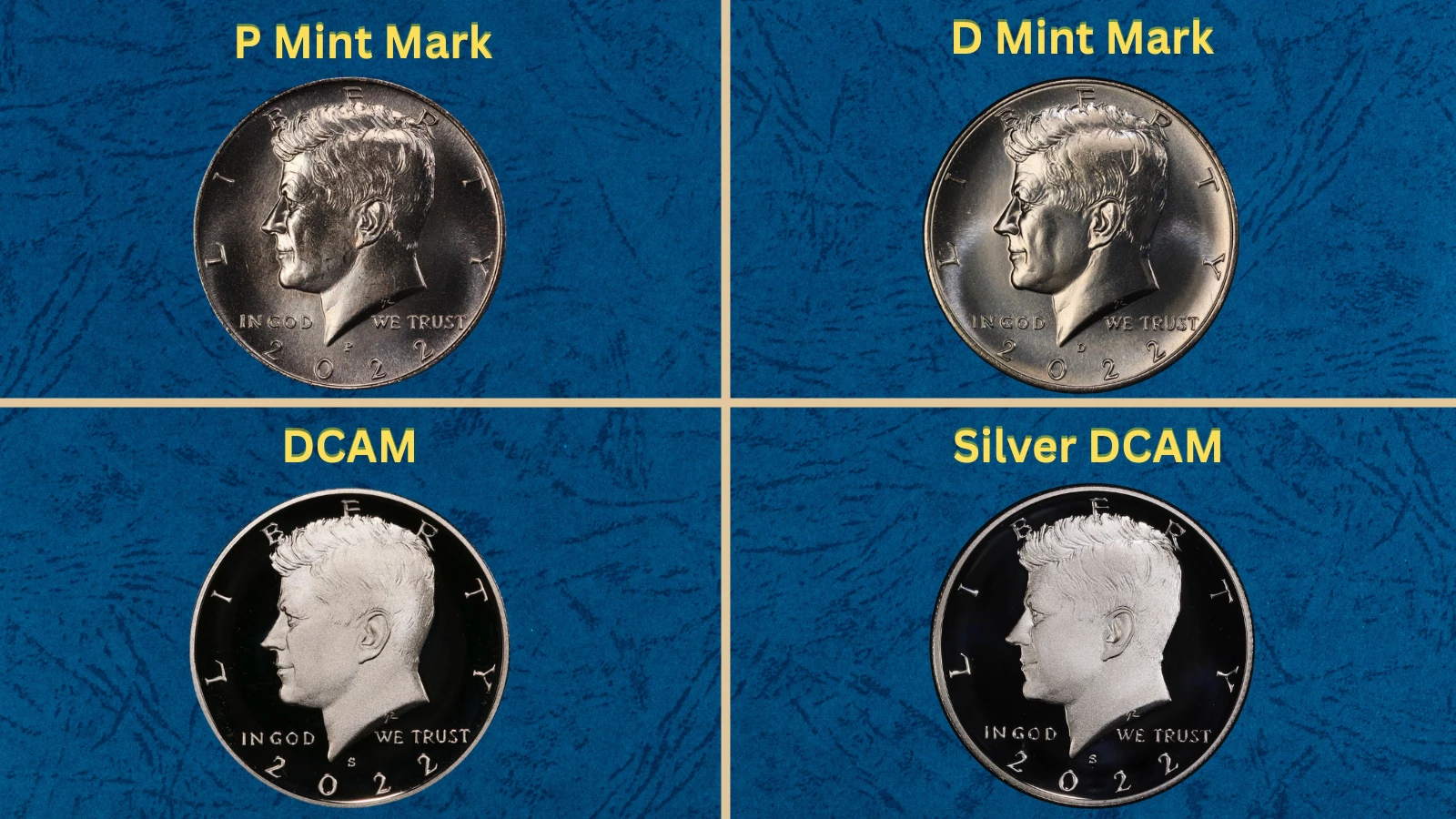 Group of 2022 Kennedy half dollars showing Philadelphia and Denver mint marks on dark velvet